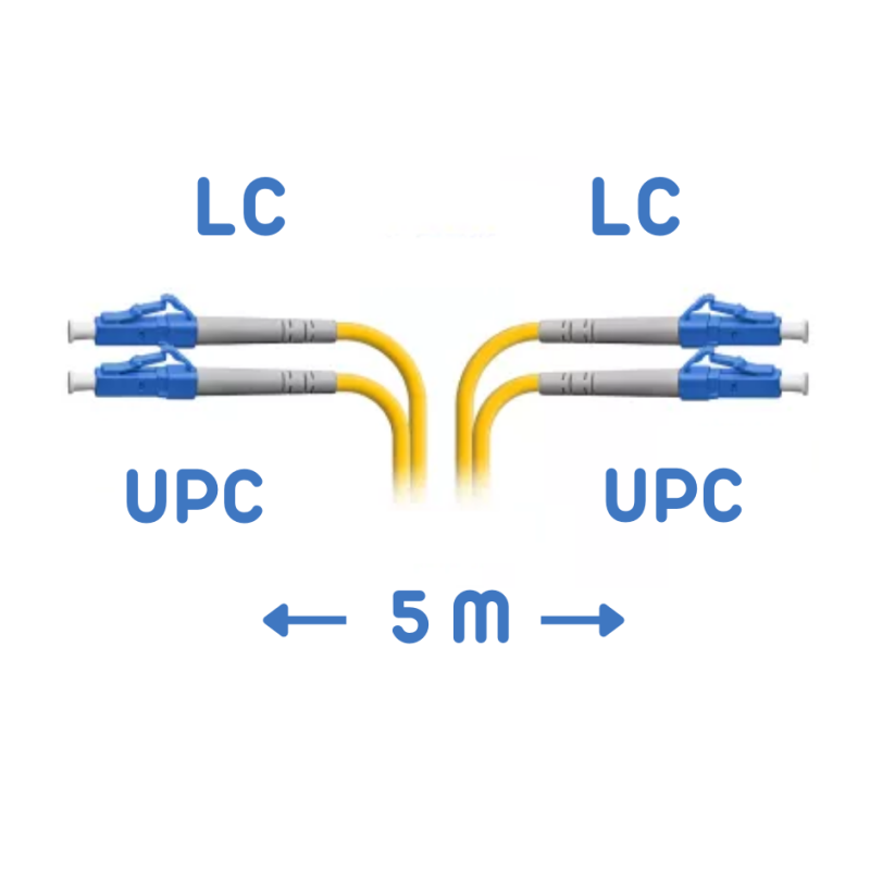 Patç Kord SM LC-LC 5 m