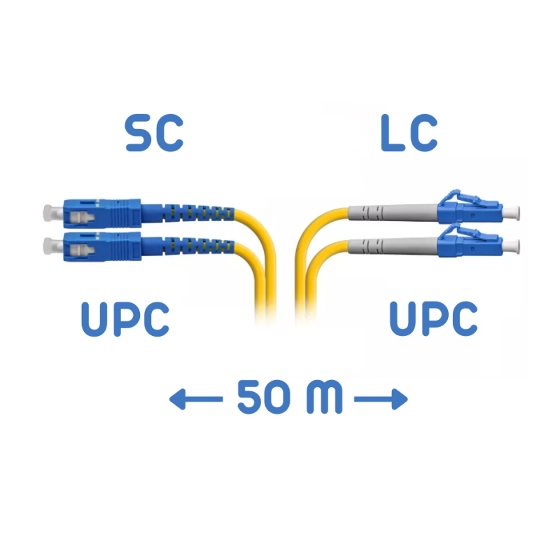 Patç Kord SM SC-LC 50 m