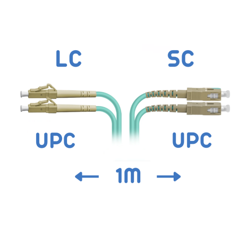 Patch Cord MM SC-LC 1m