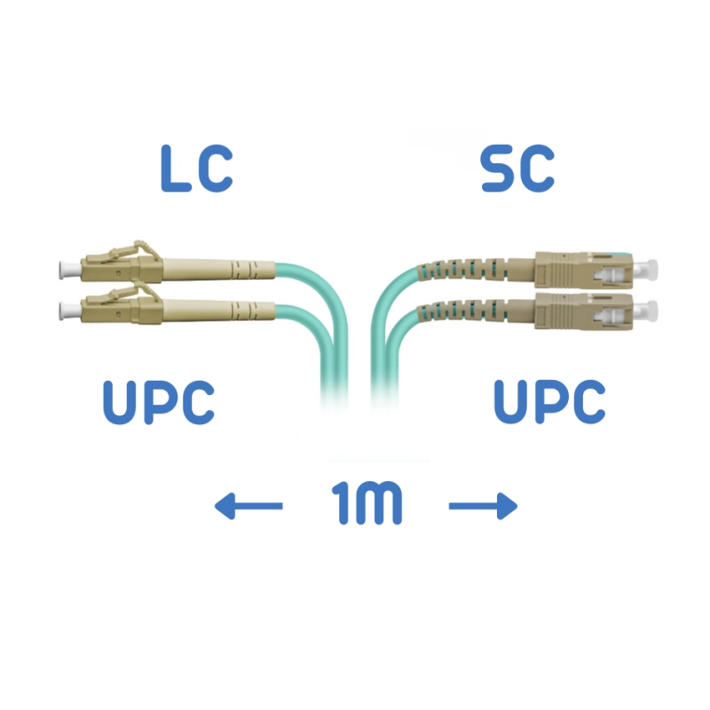 Patch Cord MM SC-LC 1m