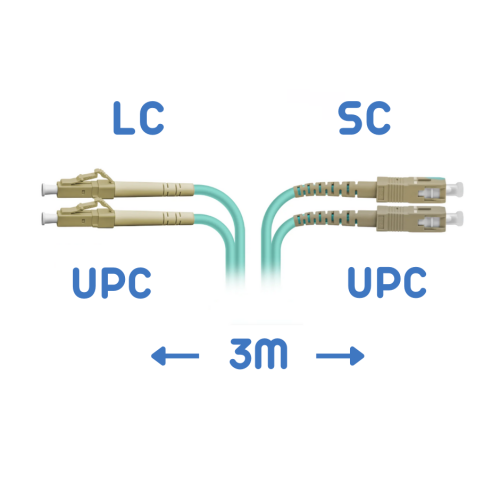 Patch Cord MM SC-LC 3 m