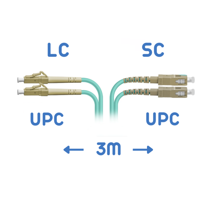 Patch Cord MM SC-LC 3 m