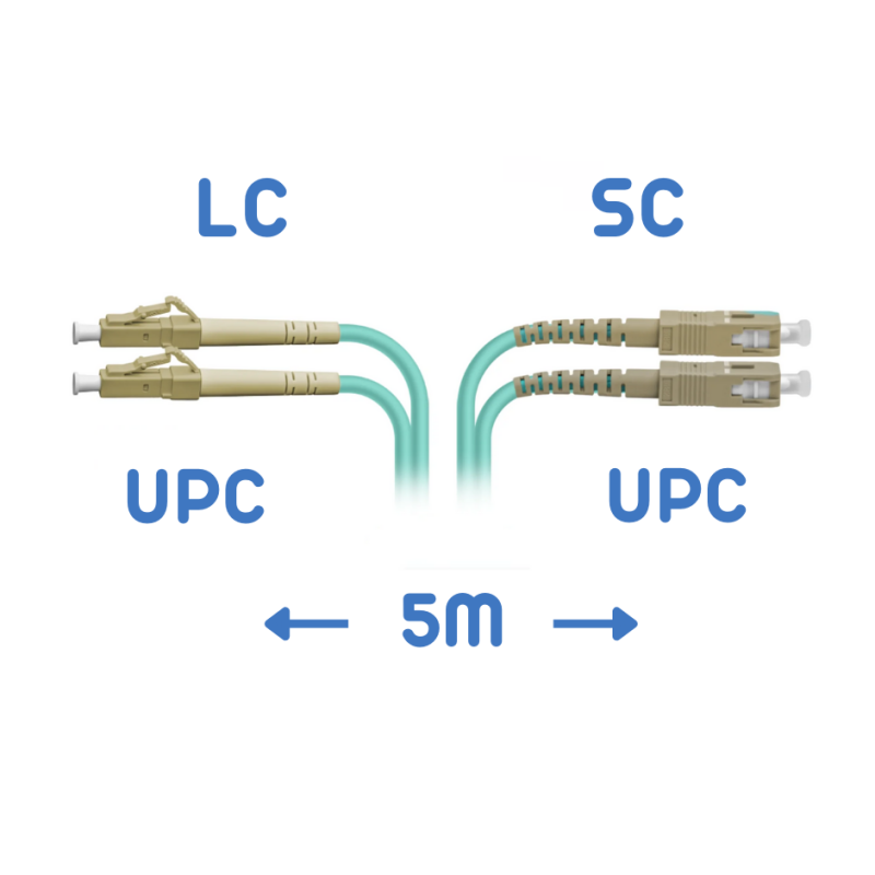 Patch Cord MM SC-LC 5 m